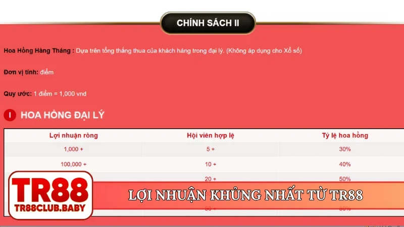 Lợi nhuận khủng nhất từ TR88